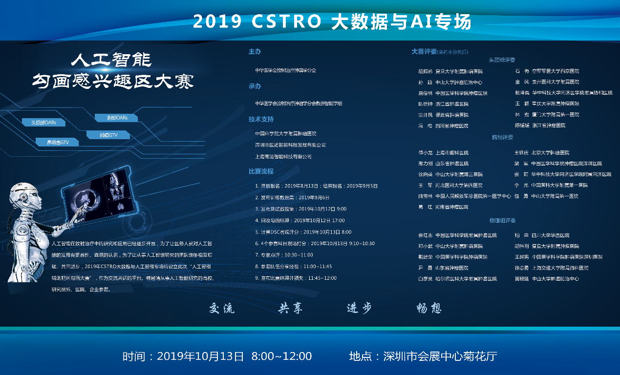 热烈祝贺天下放疗学术年会首届CSTRO AI勾画大赛乐成举行