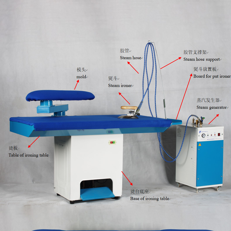 
		自吸风烫台装置方式
		